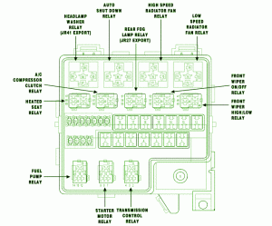 2011-dodge-hemi-double-cab-fuse-box-diagram