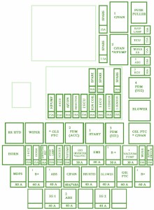 2011-kia-forte-k3-engine-compartment-fuse-box-diagram