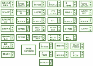 2011-kia-forte-k3-fuse-box-diagram