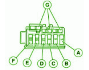 2012-aprilia-tuono-v4r-fuse-box-diagram