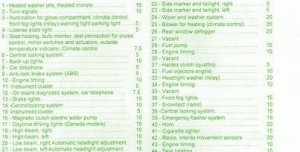 2012-audi-w12-engine-fuse-box-map