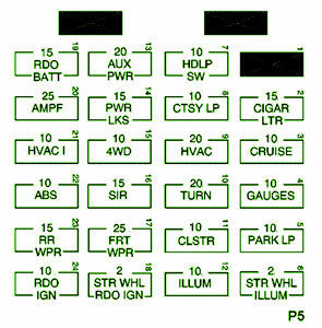 1901 Opel Corsa Instrument Fuse Box Diagram