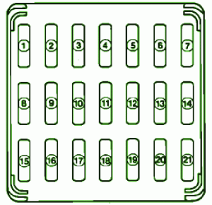 1995 Subaru Outback Engine Fuse Box Diagram