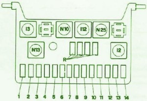 1996 Alfa Romeo 164 LS Mini Fuse Box Diagram