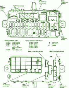 1996 Honda CR-X Del Sol Engine Fuse Box Diagram