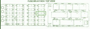 1996 Mercedes-Benz SL600 Top Fuse Box Diagram