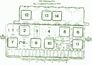 1996 Volkswagen Eurovan Camper Fuse Box Diagram