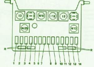 1997 Alfa Romeo 4C Spider Under Dash Fuse Box Diagram