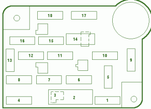 1998 Lincoln Mark Instrument Fuse Box Diagram