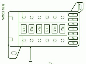 1999 Range Rover Zarna Fuse Box Diagram