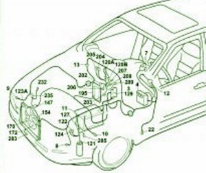 2001 Fiat Stilo1400 Fuse Box Diagram