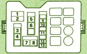 2001 Mitsubishi FE 639 Mini Fuse Box Diagram