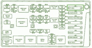 2002 Daewoo Nubira Engine Fuse Box Diagram