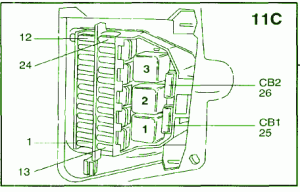 2002 Volvo FL250 Dashboard Side Fuse Box Diagram