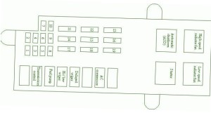 2003 Chrysler 300 Front Fuse Box Diagram