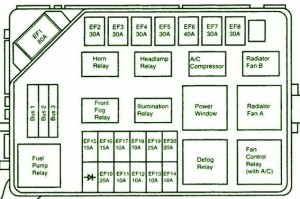 2003 Daewoo Leganza Main Fuse Box Diagram