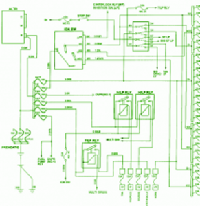 2004 Daewoo Korando Fuse Box Diagram