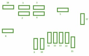 2005 Citroen Guatemala Compartment Box Diagram