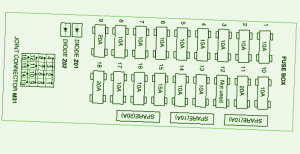 2005 Hyundai Sonata Fuse Box Diagram