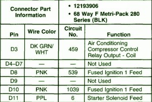 2006 GMC W4500 Fuse Box Map