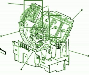 2006 GMC W4500 Under The Hood Fuse Box DIagram