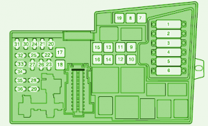 2007 Volvo G940 Engine Fuse Box Diagram