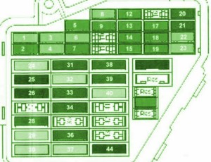 2008 Audi R8 Fuse Box Diagram