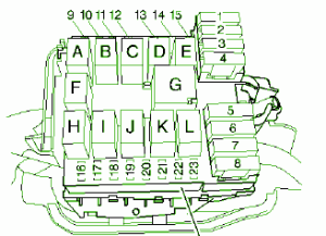 2008 Fiat Ducato 2800 Fuse Box Diagram