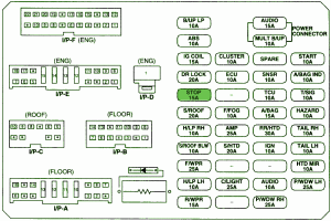 2010 KIA Pride Main Fuse Box Diagram