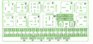 1991 Audi 200 Fuse box Diagram