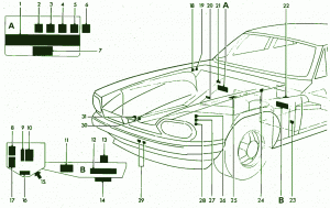 1991 Jaguar XJS Front Fuse Box DIagram