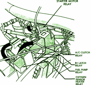 1993 Jeep Wagoneer Fuel Pump Fuse Box Diagram