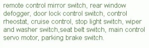 1993 Toyota MR2 Dashboard Fuse Box Map