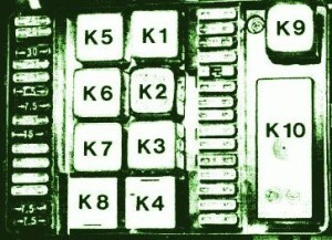 1994 BMW 740il Fuse Box Diagram