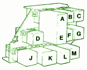 1994 Volvo S70 T5 Engine Fuse Box Diagram