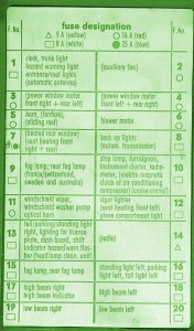 1996 Lexus SC400 Fuse Box Diagram