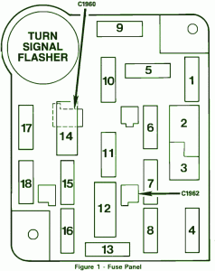 1997Ford Aerostart XLT Fuse Box Diagram