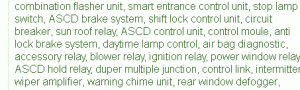 1998 Nissan 300ZX Dashboard Fuse Box Map