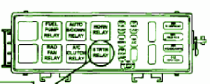1998 Plymouth Prowler Power Distribution Fuse Box Diagram