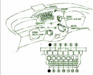 1998 Toyota Previa Fuse Box Diagram