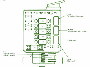 1999 Acura RL Hood Fuse Box Diagram