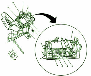 1999 Cadillac Catera Underhood Fuse Box Diagram