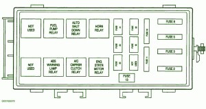 1999 Dodge Intrepid Engine Fuse Box Diagram