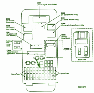 1999 Honda CRV Interior Fuse Box Diagram