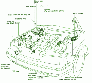 1999 Infinity GX4 Front Fuse Box Diagram