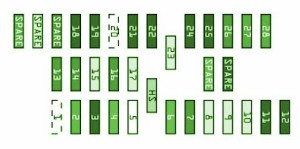 1999 Peugeot 206 1.9 Fuse Box Diagram