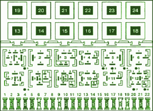 1999 Volkswagen Rialta Main Fuse Box Diagram