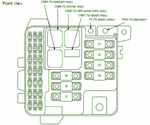 2000 Acura TL C5 Hood Fuse Box Diagram