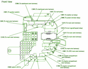 2000 Acura TL C5 Under The Dash Fuse Box Diagram