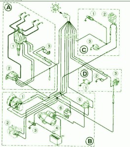 2000 Bayliner Ciera Fuse Box Diagram